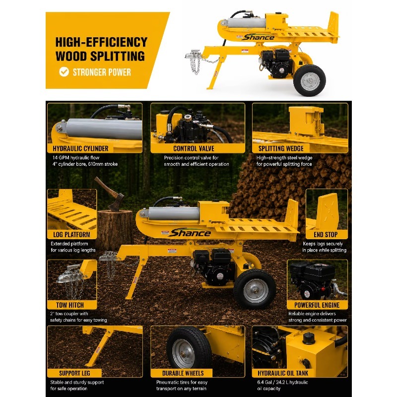 Electric Hydraulic Log Splitte - огляд і ціна Heavy Equipment Processor