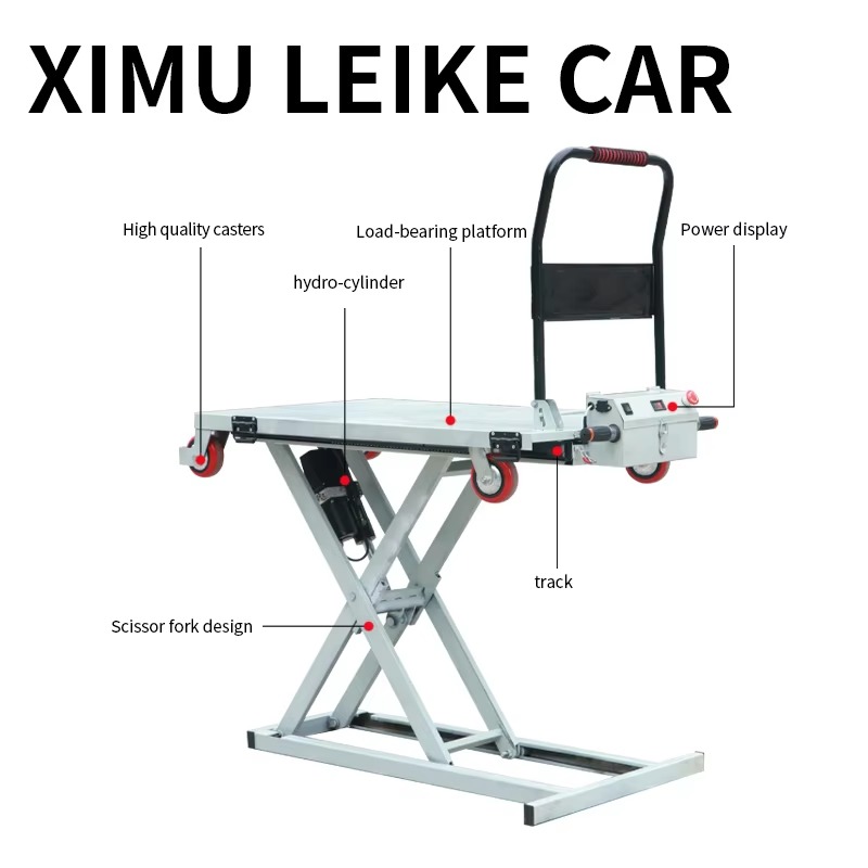 Portable Trolley Scissor Type  - огляд і ціна Scissor Lift Table Hydraulic