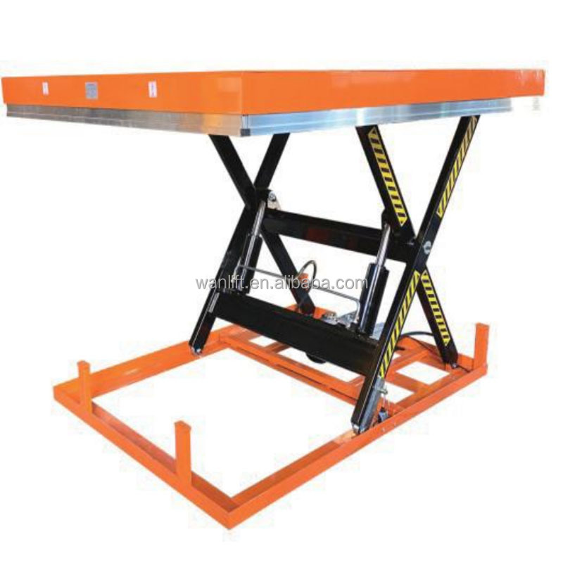 Wanlift Mobile Scissor Lift Be - огляд і ціна Scissor Lift Table Hydraulic