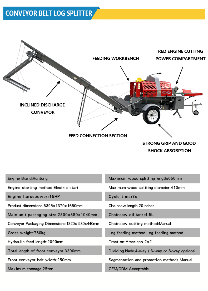 25T Fully Automatic Hydraulic  - огляд і ціна Heavy Equipment Processor